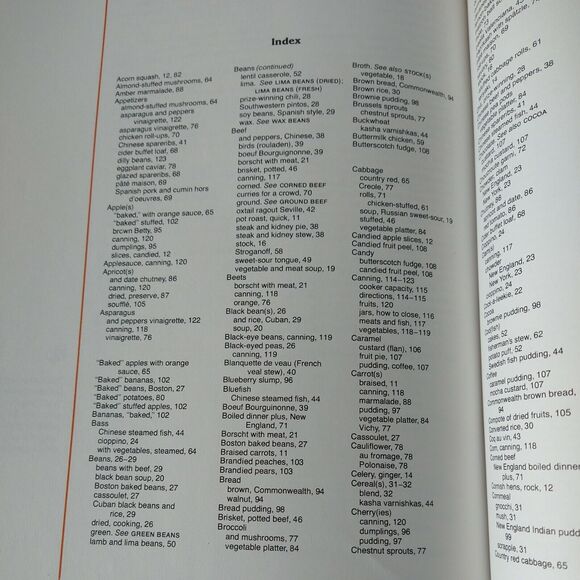 Pressure Cooking Anytime In No Time At All - Vtg 1977 Mirro Kitchens HC Cookbook - Picture 12 of 13